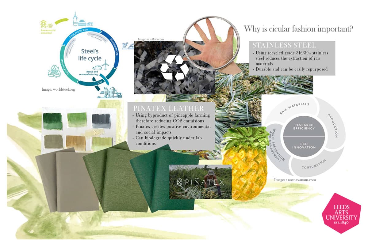Infographic on circular fashion: features stainless steel life cycle, Piñatex leather benefits, and sustainability goals, with eco-themed images.