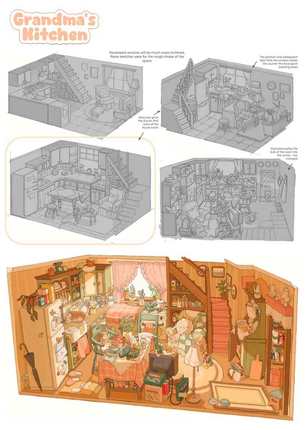 A cozy kitchen illustration with detailed sketches titled 'Grandma's Kitchen'. It features a cluttered, vibrant room, a table with food and a staircase to the side.