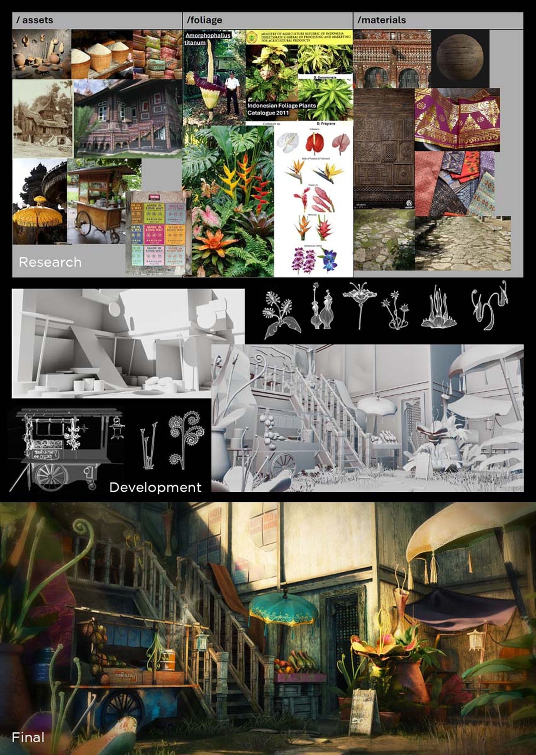 A collage showcasing the artistic process: from research imagery and materials, through 3D development sketches to a vivid final illustration.