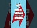 Youtube image thumbnail for Online Objectification Animation