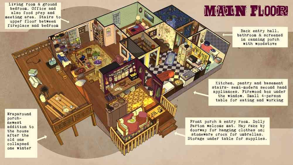 A detailed and colourful 3D isometric illustration of the main floor of a house. Written descriptions accompany each room.