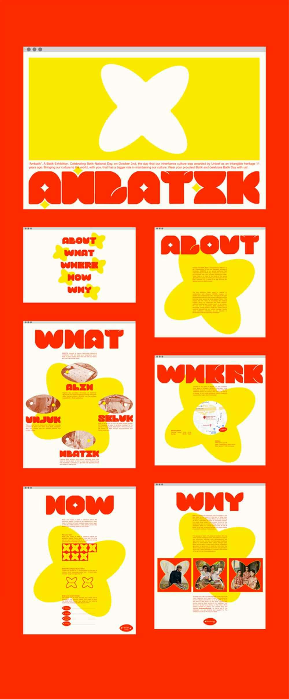A series of web page designs in a red, white and yellow colouring. The first web page features the “Anbatik” logo the rest have the titles “About”, “What”, “Where”, “Now” and “Why”.